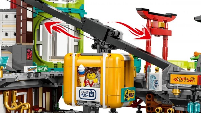 LEGO® Ninjago® 71799 Mercati di NINJAGO® City
